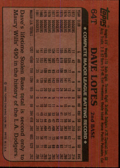 1982 Topps Traded Baseball Card Pick - Picture 109 of 215