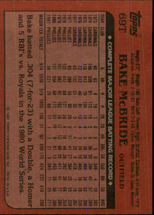 1982 Topps Traded Baseball Card Pick - Picture 117 of 215