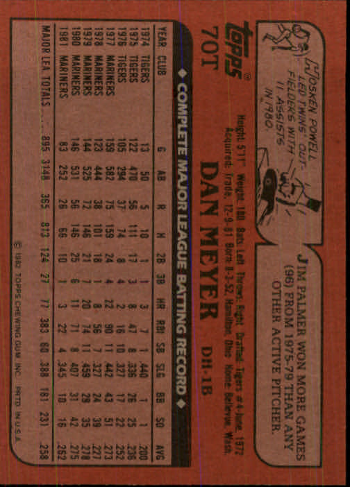 1982 Topps Traded Baseball Card Pick - Picture 119 of 215