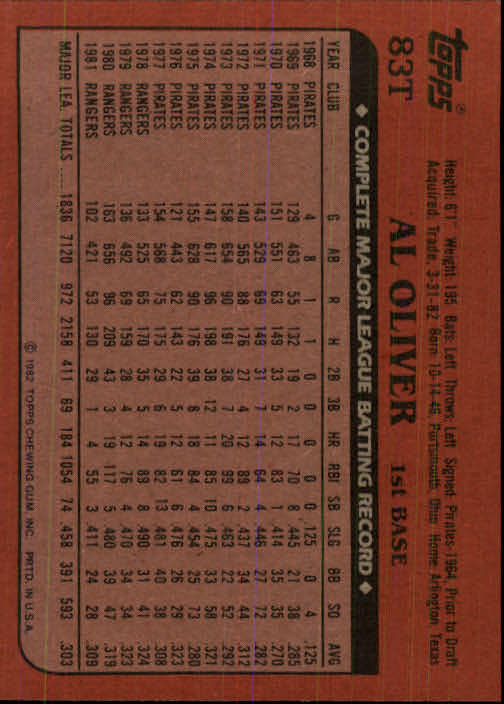 1982 Topps Traded Baseball Card Pick - Picture 141 of 215