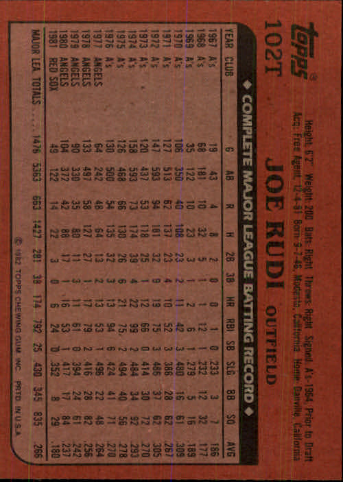 1982 Topps Traded Baseball Card Pick - Picture 173 of 215