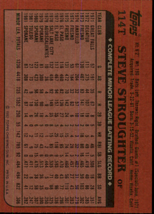 1982 Topps Traded Baseball Card Pick - Picture 185 of 215
