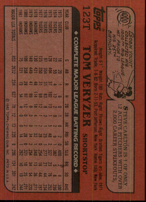 1982 Topps Traded Baseball Card Pick - Picture 199 of 215
