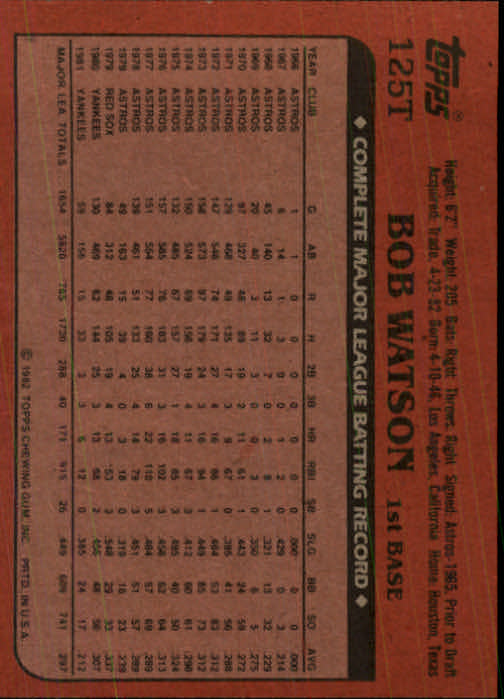 1982 Topps Traded Baseball Card Pick - Picture 203 of 215