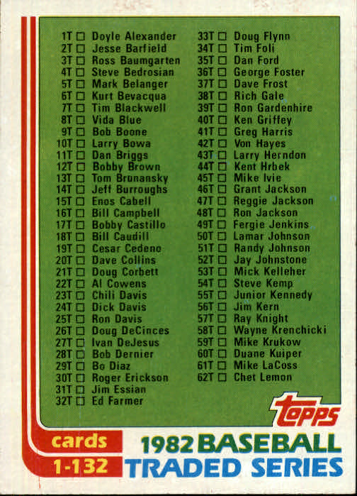 1982 Topps Traded Baseball Card Pick - Picture 214 of 215
