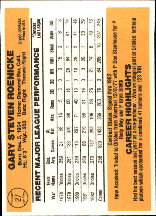 A6279- 1983 Donruss Baseball Cards 1-249 +Rookies -You Pick- 15+ FREE US SHIP