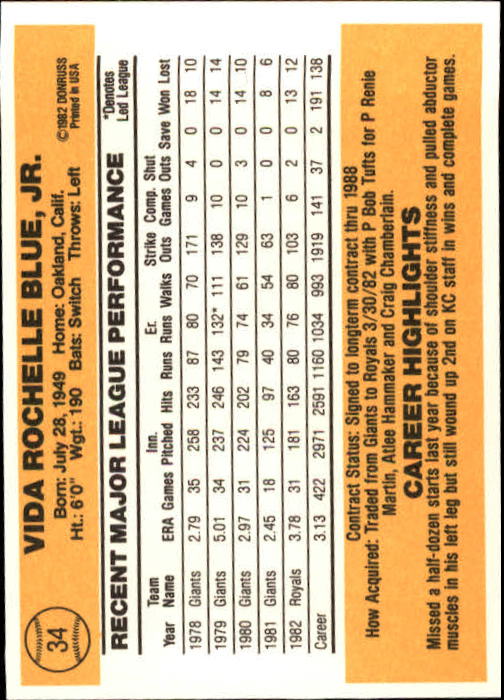 A6279- 1983 Donruss Baseball Cards 1-249 +Rookies -You Pick- 15+ FREE US SHIP