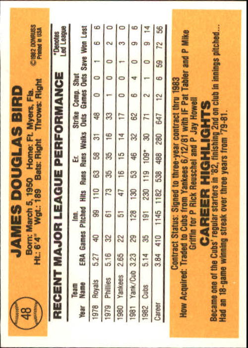 A6279- 1983 Donruss Baseball Cards 1-249 +Rookies -You Pick- 15+ FREE US SHIP