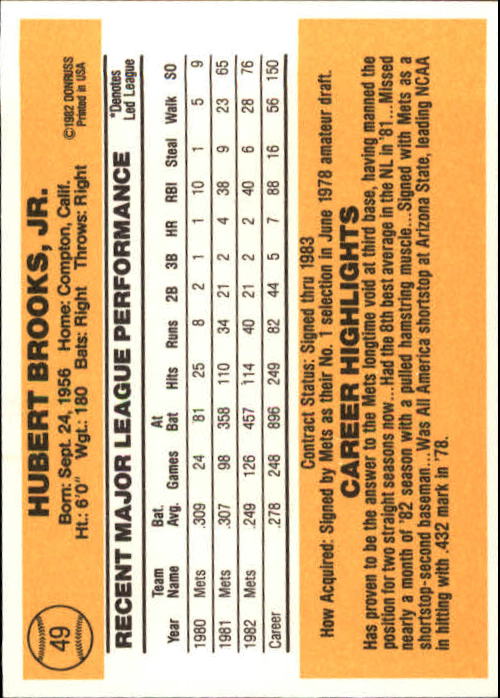 A6279- 1983 Donruss Baseball Cards 1-249 +Rookies -You Pick- 15+ FREE US SHIP