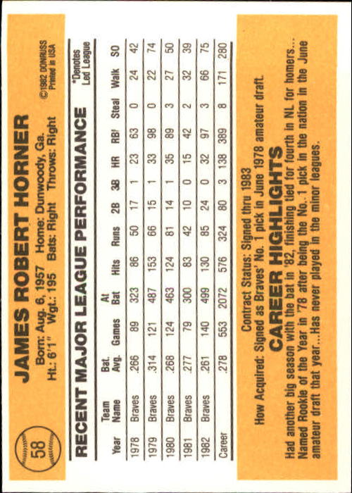 A6279- 1983 Donruss Baseball Cards 1-249 +Rookies -You Pick- 15+ FREE US SHIP