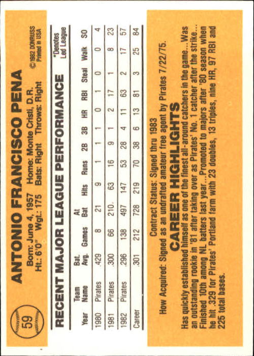 A6279- 1983 Donruss Baseball Cards 1-249 +Rookies -You Pick- 15+ FREE US SHIP