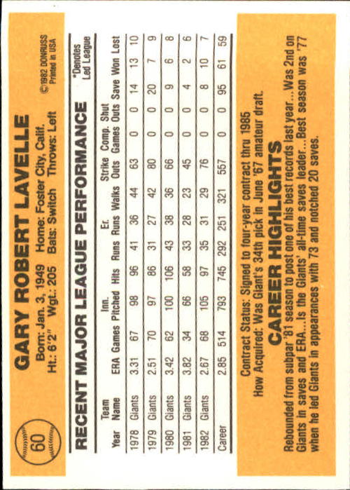 A6279- 1983 Donruss Baseball Cards 1-249 +Rookies -You Pick- 15+ FREE US SHIP