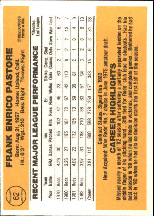 A6279- 1983 Donruss Baseball Cards 1-249 +Rookies -You Pick- 15+ FREE US SHIP