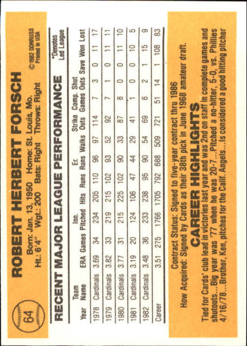 A6279- 1983 Donruss Baseball Cards 1-249 +Rookies -You Pick- 15+ FREE US SHIP