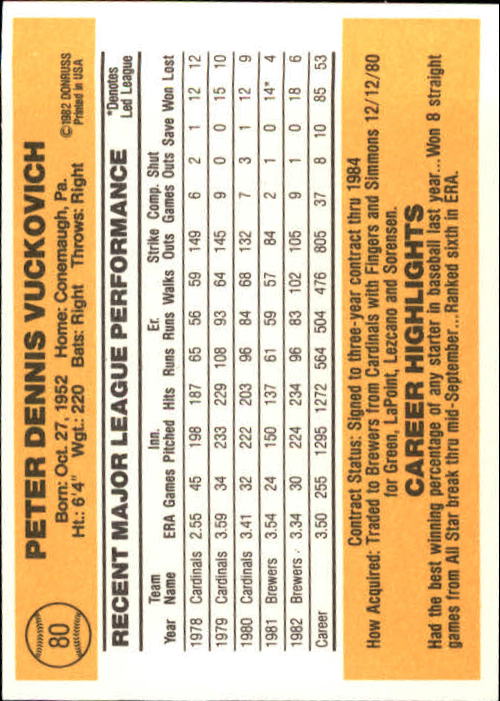 A6279- 1983 Donruss Baseball Cards 1-249 +Rookies -You Pick- 15+ FREE US SHIP