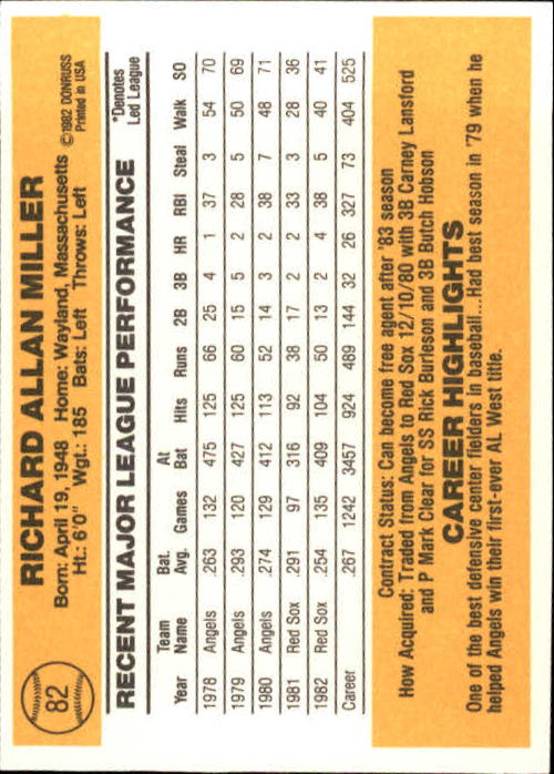 A6279- 1983 Donruss Baseball Cards 1-249 +Rookies -You Pick- 15+ FREE US SHIP