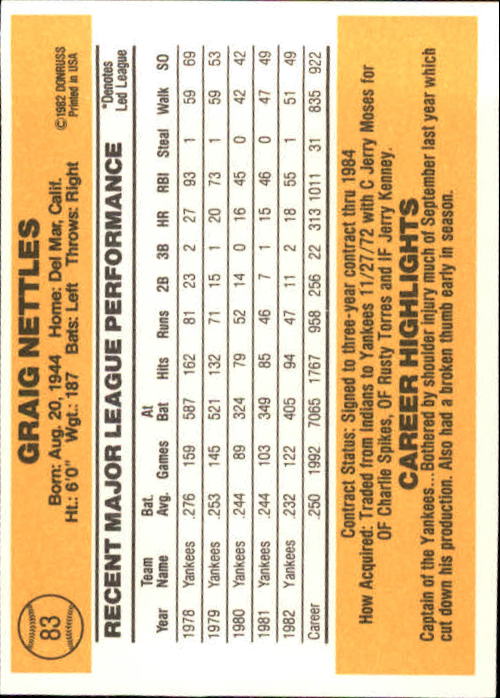 A6279- 1983 Donruss Baseball Cards 1-249 +Rookies -You Pick- 15+ FREE US SHIP