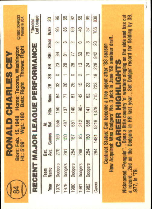 A6279- 1983 Donruss Baseball Cards 1-249 +Rookies -You Pick- 15+ FREE US SHIP