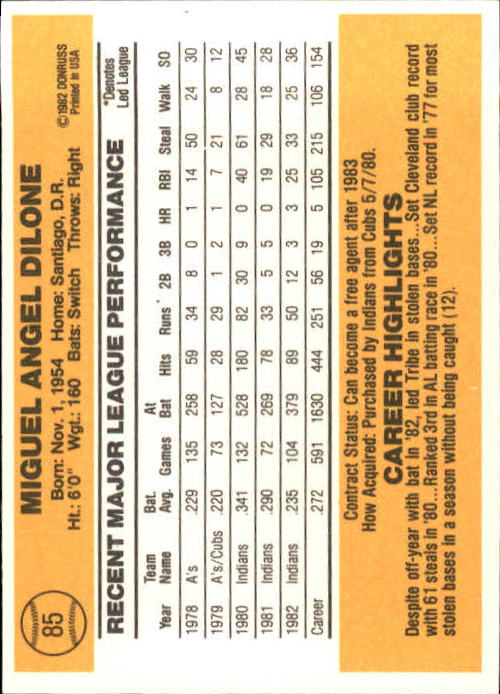 A6279- 1983 Donruss Baseball Cards 1-249 +Rookies -You Pick- 15+ FREE US SHIP