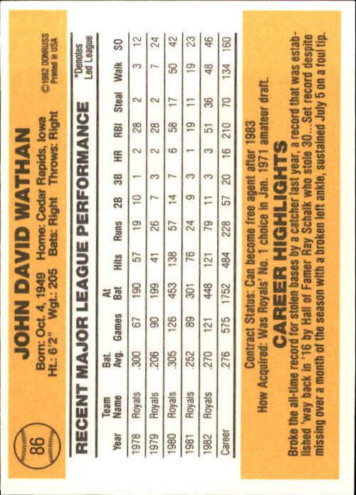 A6279- 1983 Donruss Baseball Cards 1-249 +Rookies -You Pick- 15+ FREE US SHIP