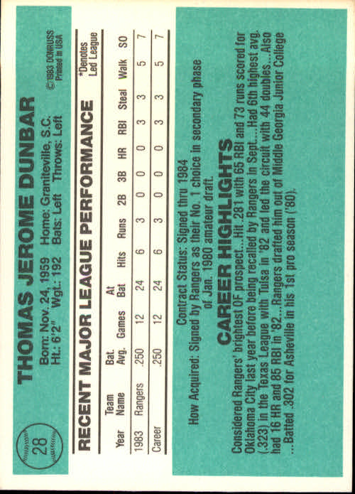 thumbnail 17 - 1984 Donruss Baseball Card Pick 3-313