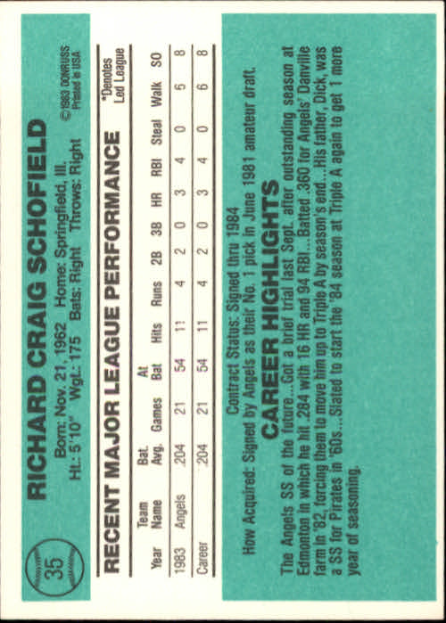 thumbnail 23 - 1984 Donruss Baseball Card Pick 3-313