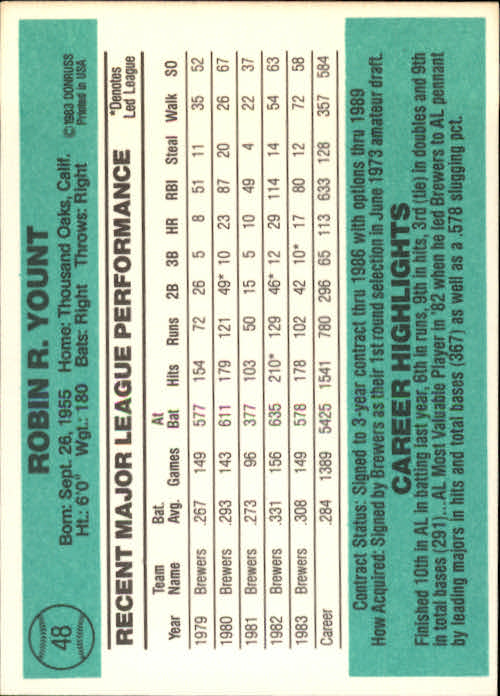 thumbnail 35 - 1984 Donruss Baseball Card Pick 3-313