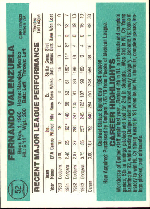 thumbnail 41 - 1984 Donruss Baseball Card Pick 3-313