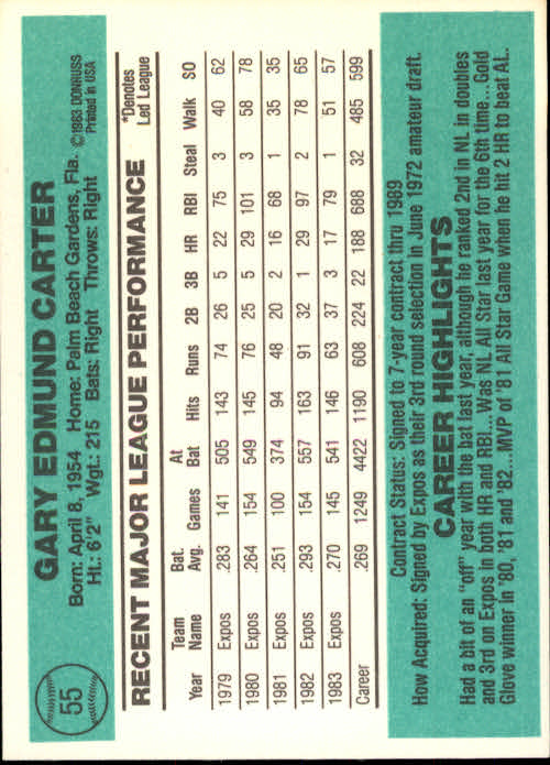 thumbnail 43 - 1984 Donruss Baseball Card Pick 3-313