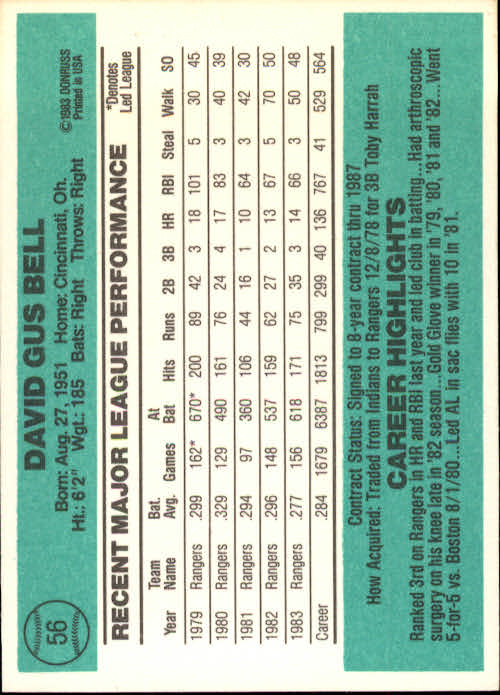 thumbnail 45 - 1984 Donruss Baseball Card Pick 3-313