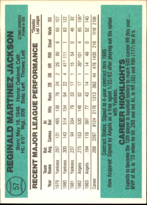 thumbnail 47 - 1984 Donruss Baseball Card Pick 3-313