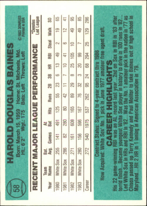 thumbnail 49 - 1984 Donruss Baseball Card Pick 3-313