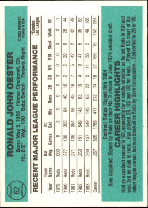 thumbnail 53 - 1984 Donruss Baseball Card Pick 3-313
