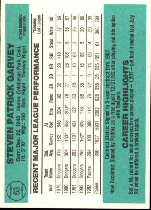 thumbnail 55 - 1984 Donruss Baseball Card Pick 3-313