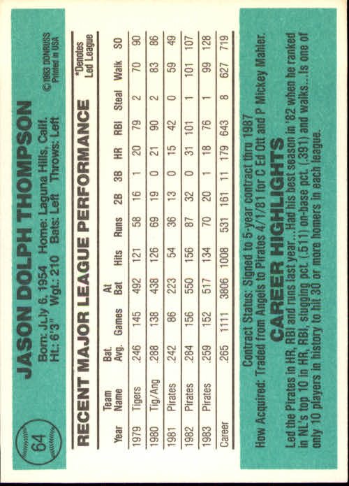 thumbnail 57 - 1984 Donruss Baseball Card Pick 3-313
