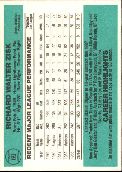 thumbnail 61 - 1984 Donruss Baseball Card Pick 3-313