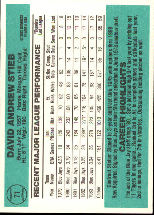 thumbnail 65 - 1984 Donruss Baseball Card Pick 3-313