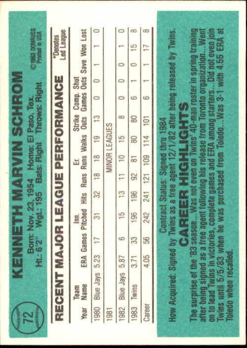 thumbnail 67 - 1984 Donruss Baseball Card Pick 3-313