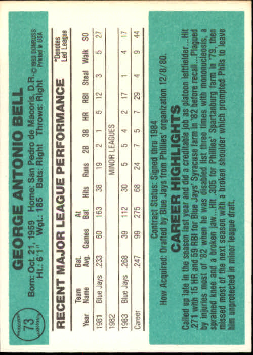 thumbnail 69 - 1984 Donruss Baseball Card Pick 3-313