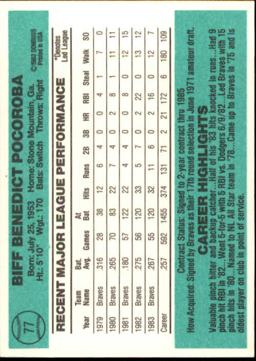 thumbnail 77 - 1984 Donruss Baseball Card Pick 3-313