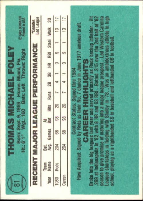 thumbnail 85 - 1984 Donruss Baseball Card Pick 3-313