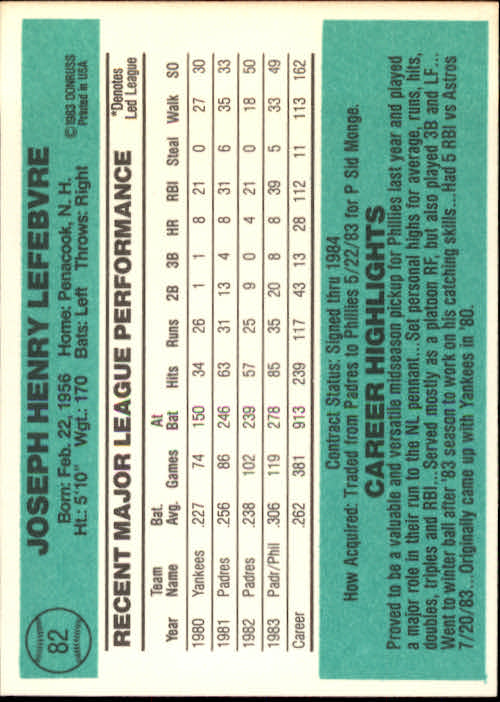 thumbnail 87 - 1984 Donruss Baseball Card Pick 3-313