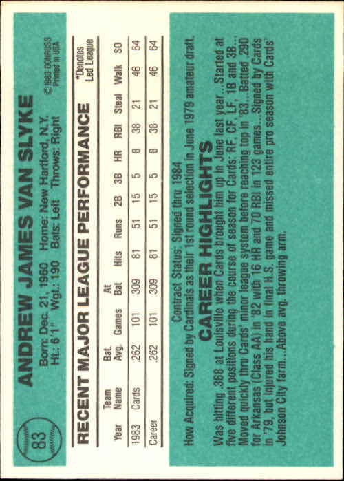 thumbnail 89 - 1984 Donruss Baseball Card Pick 3-313
