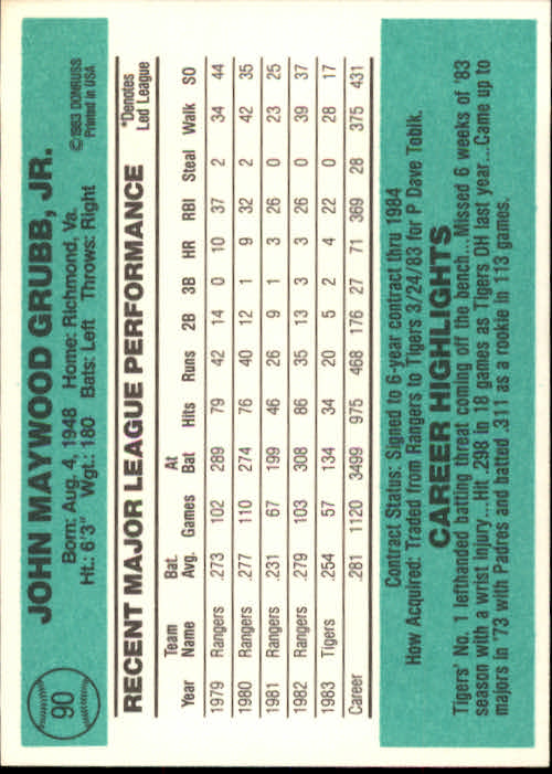 thumbnail 101 - 1984 Donruss Baseball Card Pick 3-313