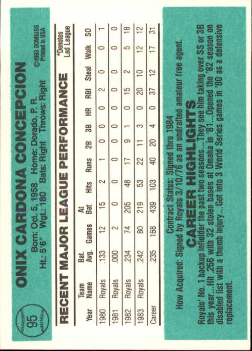 thumbnail 109 - 1984 Donruss Baseball Card Pick 3-313