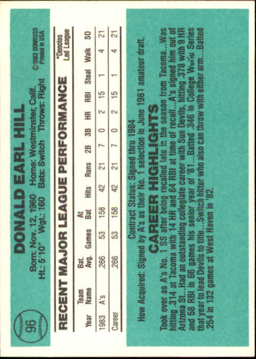 thumbnail 111 - 1984 Donruss Baseball Card Pick 3-313