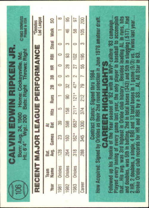 thumbnail 131 - 1984 Donruss Baseball Card Pick 3-313