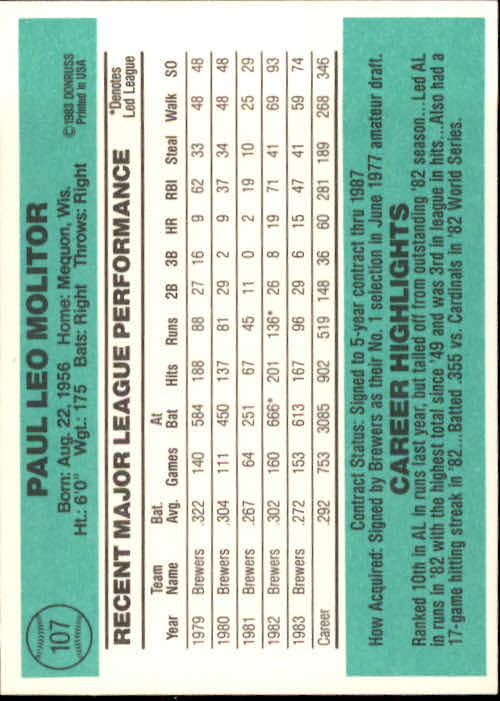 thumbnail 133 - 1984 Donruss Baseball Card Pick 3-313