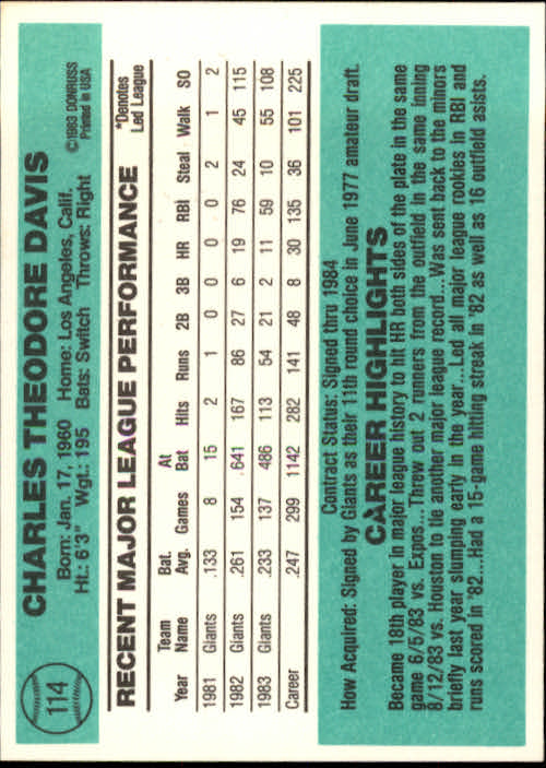 thumbnail 143 - 1984 Donruss Baseball Card Pick 3-313