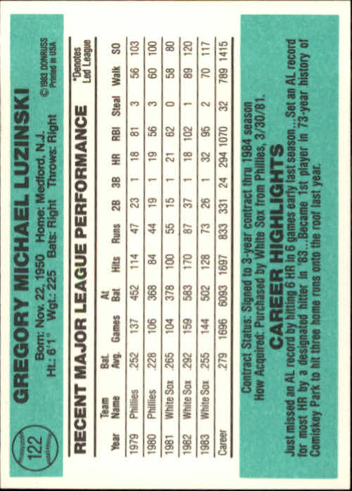 thumbnail 155 - 1984 Donruss Baseball Card Pick 3-313